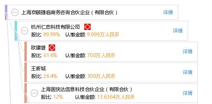 上海京頤捷臨商務(wù)咨詢合伙企業(yè) 企業(yè)管理咨詢的專業(yè)實(shí)踐與價(jià)值